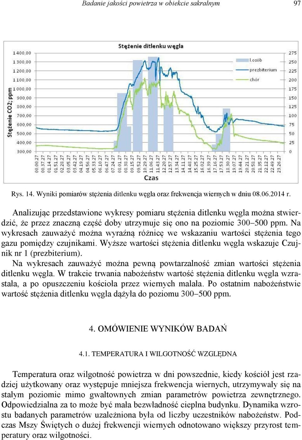 Na wykresach zauważyć można wyraźną różnicę we wskazaniu wartości stężenia tego gazu pomiędzy czujnikami. Wyższe wartości stężenia ditlenku węgla wskazuje Czujnik nr 1 (prezbiterium).