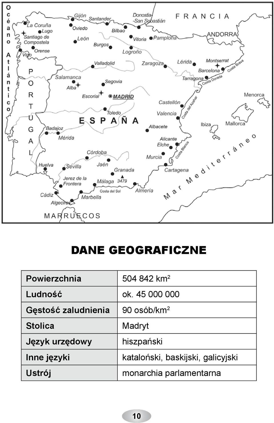45 000 000 Gęstość zaludnienia 90 osób/km 2 Stolica Madryt