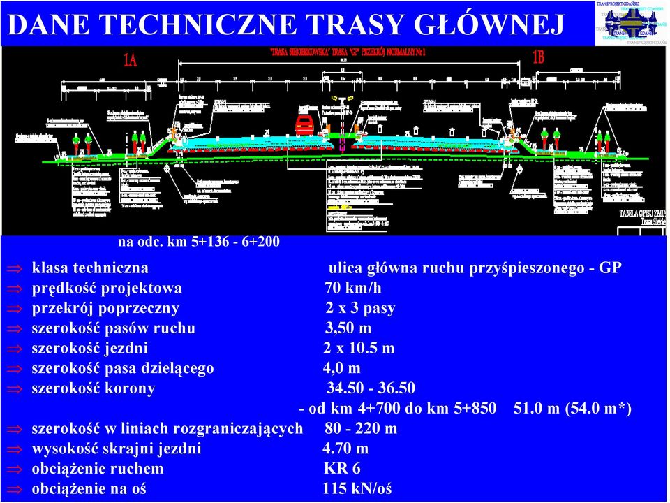 poprzeczny 2 x 3 pasy szerokość pasów ruchu 3,50 m szerokość jezdni 2 x 10.