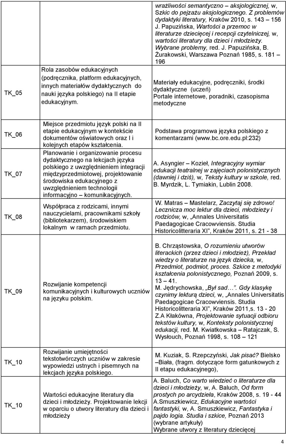 Papuzińska, Wartości a przemoc w literaturze dziecięcej i recepcji czytelniczej, w, wartości literatury dla dzieci i młodzieży. Wybrane problemy, red. J. Papuzińska, B.