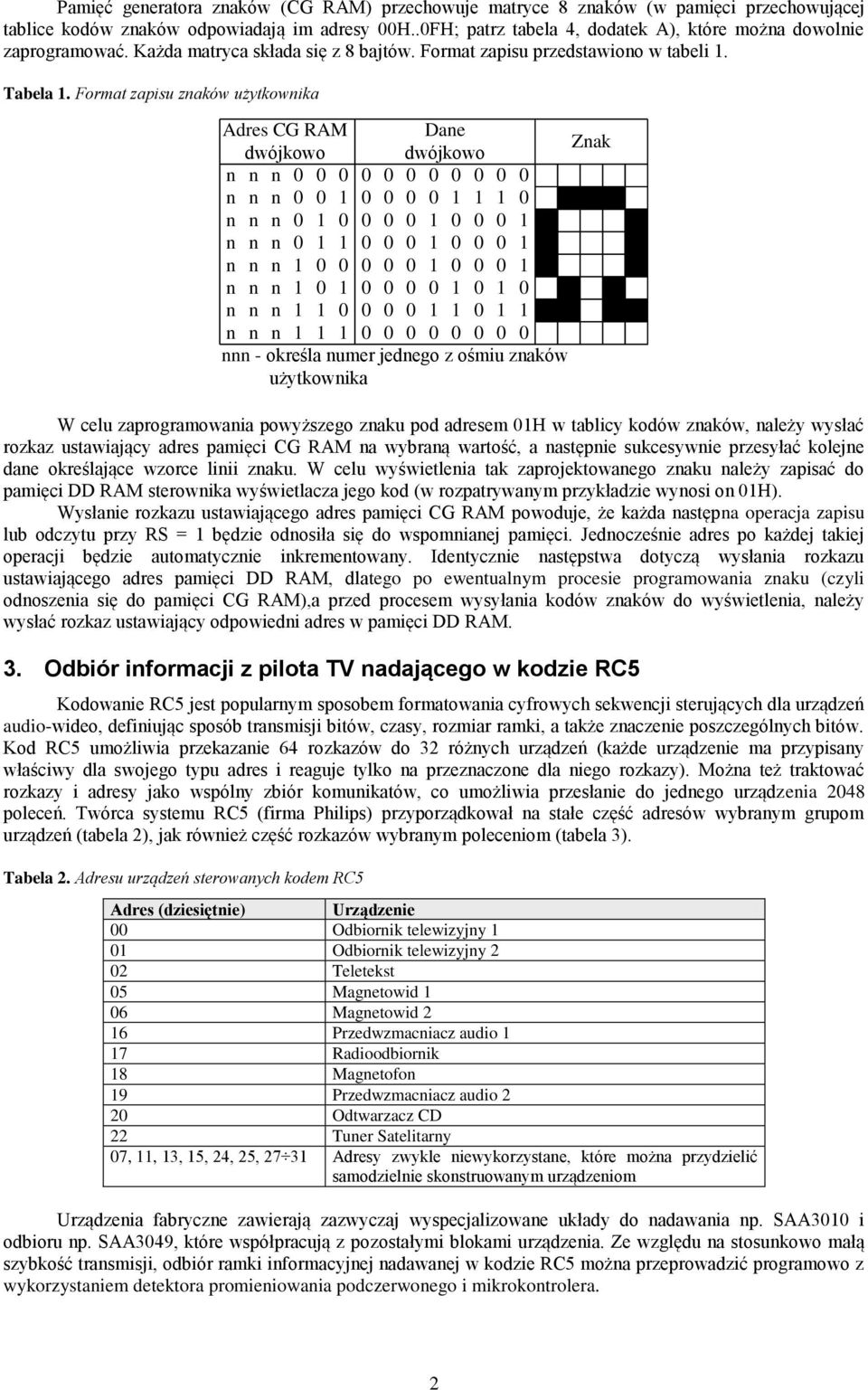 Format zapisu znaków użytkownika Adres CG RAM Dane dwójkowo dwójkowo n n n 0 0 0 0 0 0 0 0 0 0 0 n n n 0 0 0 0 0 0 0 n n n 0 0 0 0 0 0 0 0 n n n 0 0 0 0 0 0 0 n n n 0 0 0 0 0 0 0 0 n n n 0 0 0 0 0 0