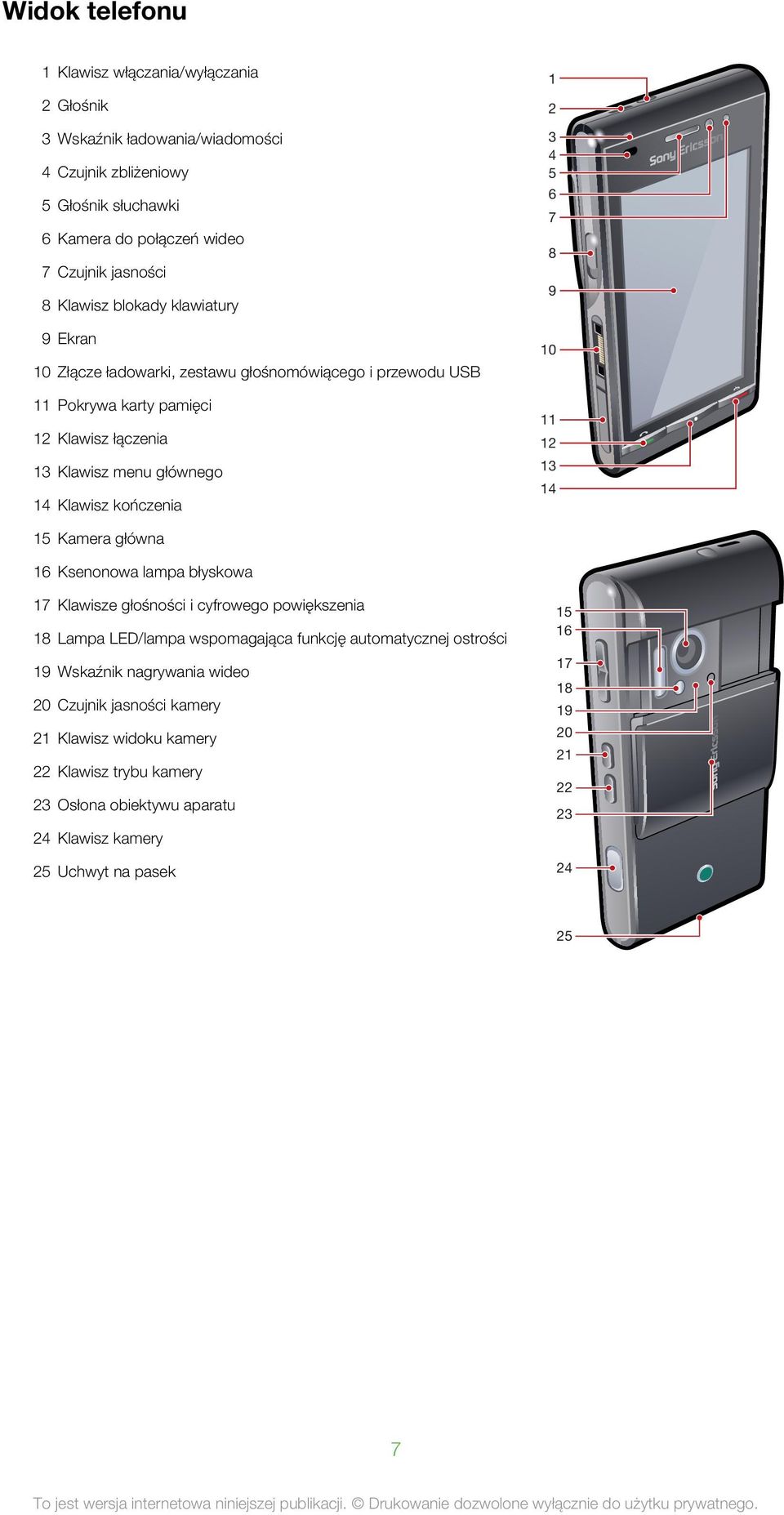 6 7 8 9 10 11 12 13 14 15 Kamera główna 16 Ksenonowa lampa błyskowa 17 Klawisze głośności i cyfrowego powiększenia 18 Lampa LED/lampa wspomagająca funkcję automatycznej ostrości 19