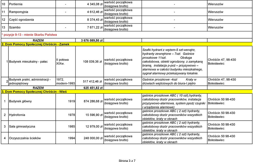 Gaśnice proszkowe 11szt. Obsługa całodobowa, obiekt ogrodzony, z zamykaną bramą, instalacja p-poż przyzywowo alarmowa w całości budynku mieszkalnego, sygnał alarmowy przekazywany lokalnie.