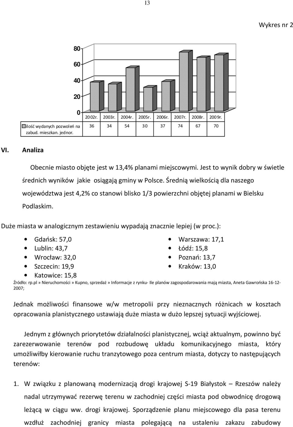 Średnią wielkością dla naszego województwa jest 4,2% co stanowi blisko 1/3 powierzchni objętej planami w Bielsku Podlaskim. Duże miasta w analogicznym zestawieniu wypadają znacznie lepiej (w proc.