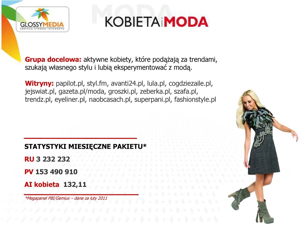 pl, cogdziezaile.pl, jejswiat.pl, gazeta.pl/moda, groszki.pl, zeberka.pl, szafa.pl, trendz.