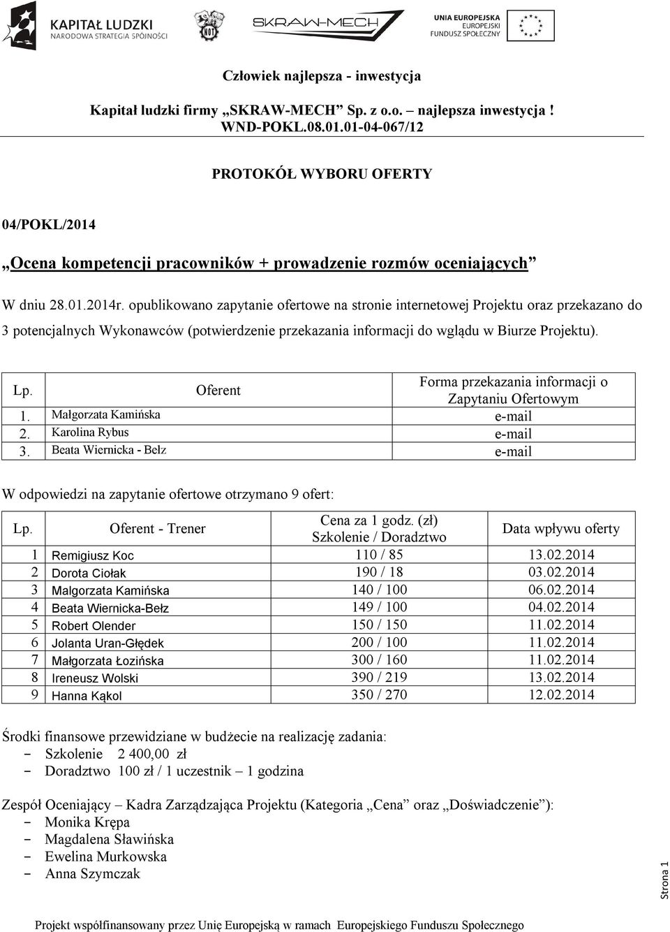 Oferent Forma przekazania informacji o Zapytaniu Ofertowym 1. Małgorzata Kamińska e-mail 2. Karolina Rybus e-mail 3.