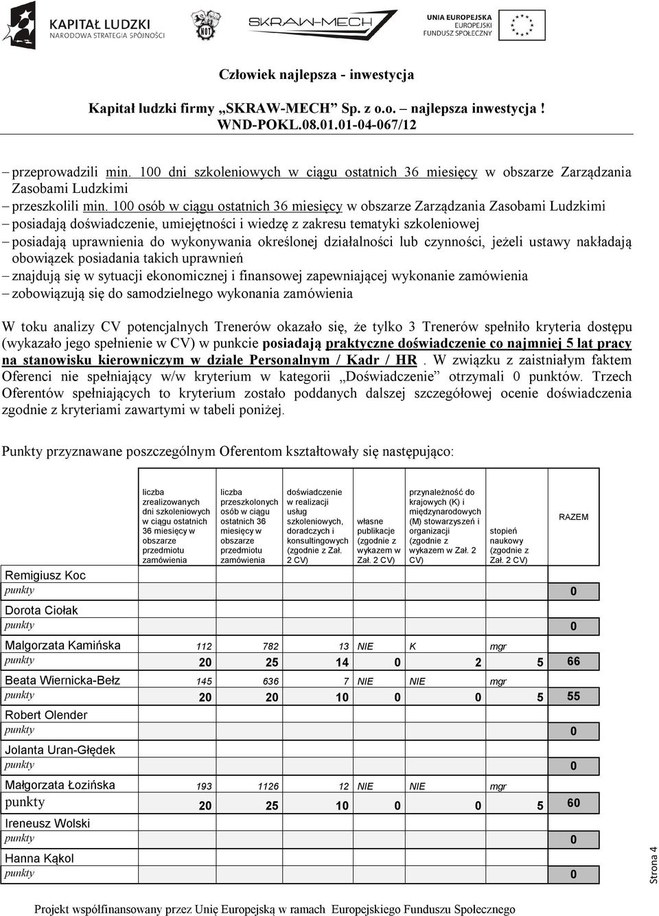 określonej działalności lub czynności, jeżeli ustawy nakładają obowiązek posiadania takich uprawnień znajdują się w sytuacji ekonomicznej i finansowej zapewniającej wykonanie zobowiązują się do