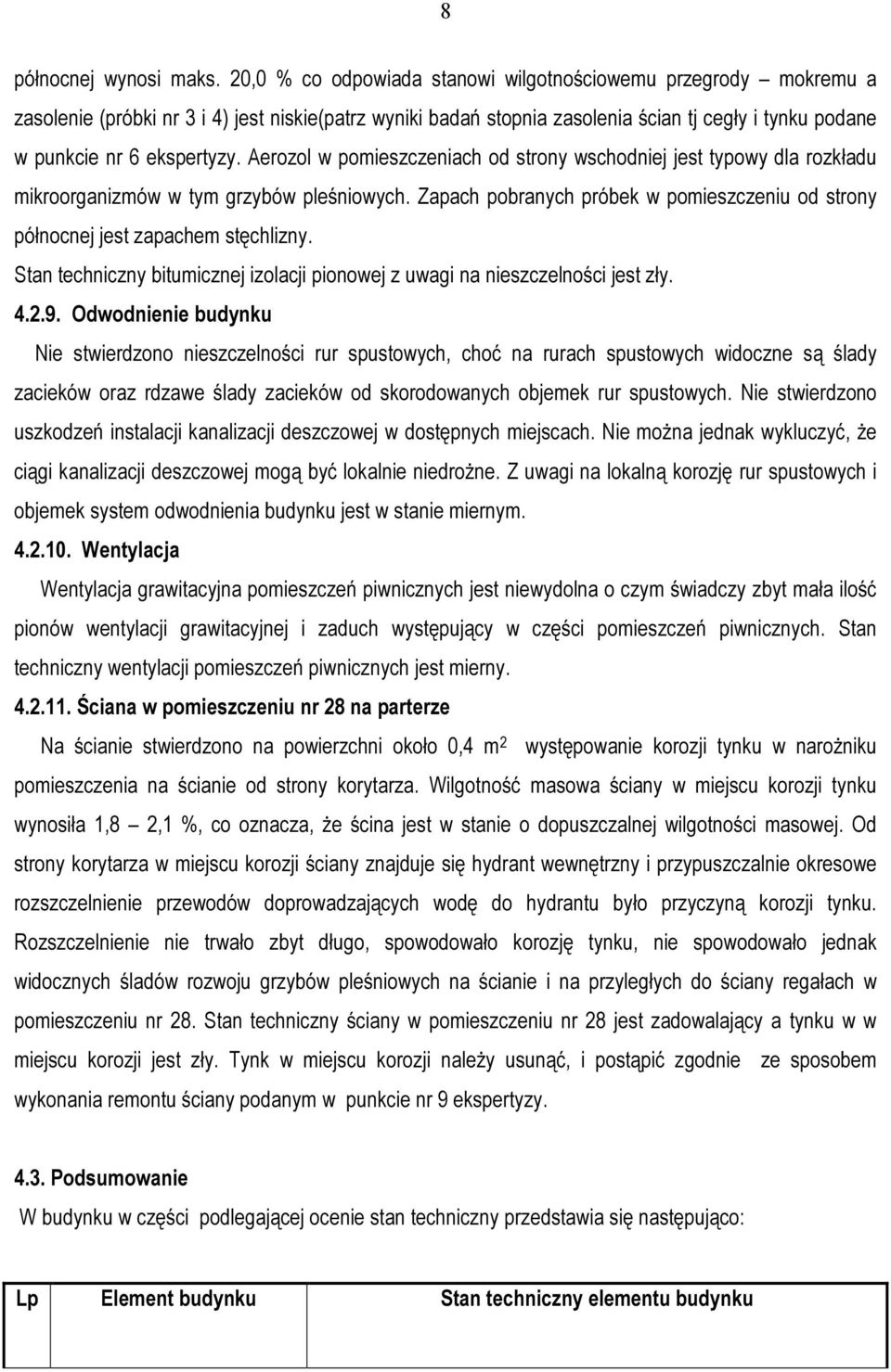 Aerozol w pomieszczeniach od strony wschodniej jest typowy dla rozkładu mikroorganizmów w tym grzybów pleśniowych. Zapach pobranych próbek w pomieszczeniu od strony północnej jest zapachem stęchlizny.