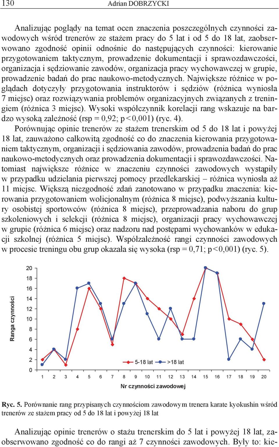 badań do prac naukowo-metodycznych.