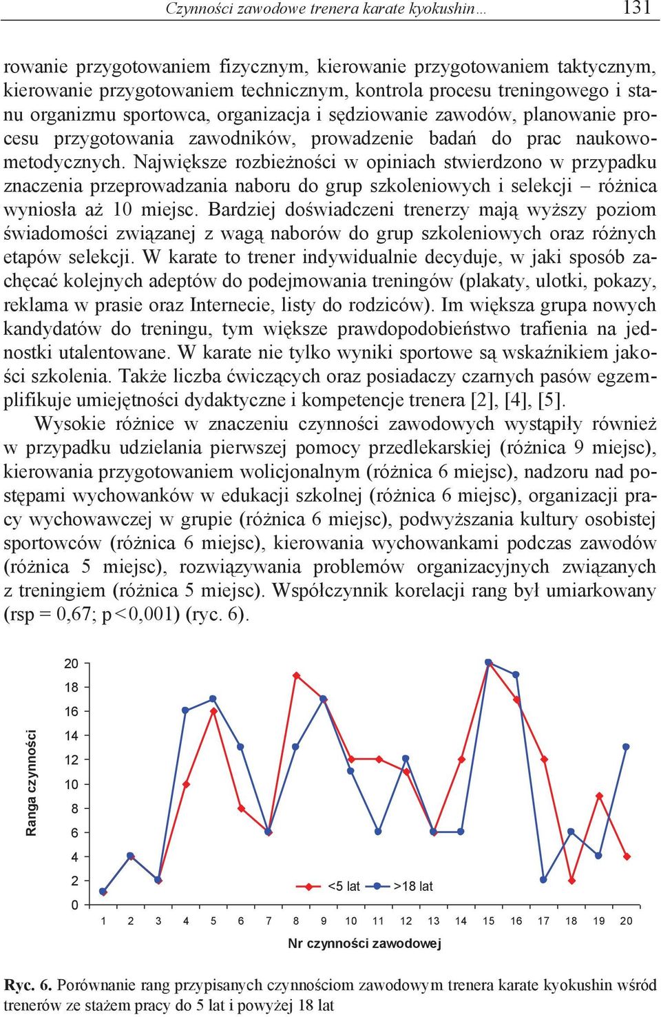 Największe rozbieżności w opiniach stwierdzono w przypadku znaczenia przeprowadzania naboru do grup szkoleniowych i selekcji różnica wyniosła aż miejsc.