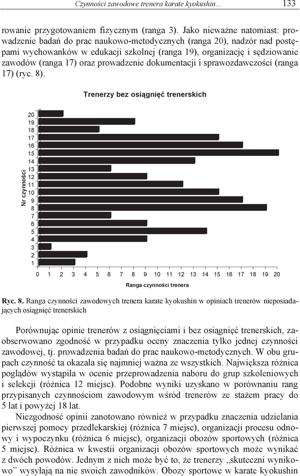 prowadzenie dokumentacji i sprawozdawczości (ranga 17) (ryc. ). Trenerzy bez osiągnięć trenerskich Nr czynności 19 17 15 13 11 9 7 5 3 1 0 1 3 5 7 9 11 13 15 17 19 Ranga czynności trenera Ryc.