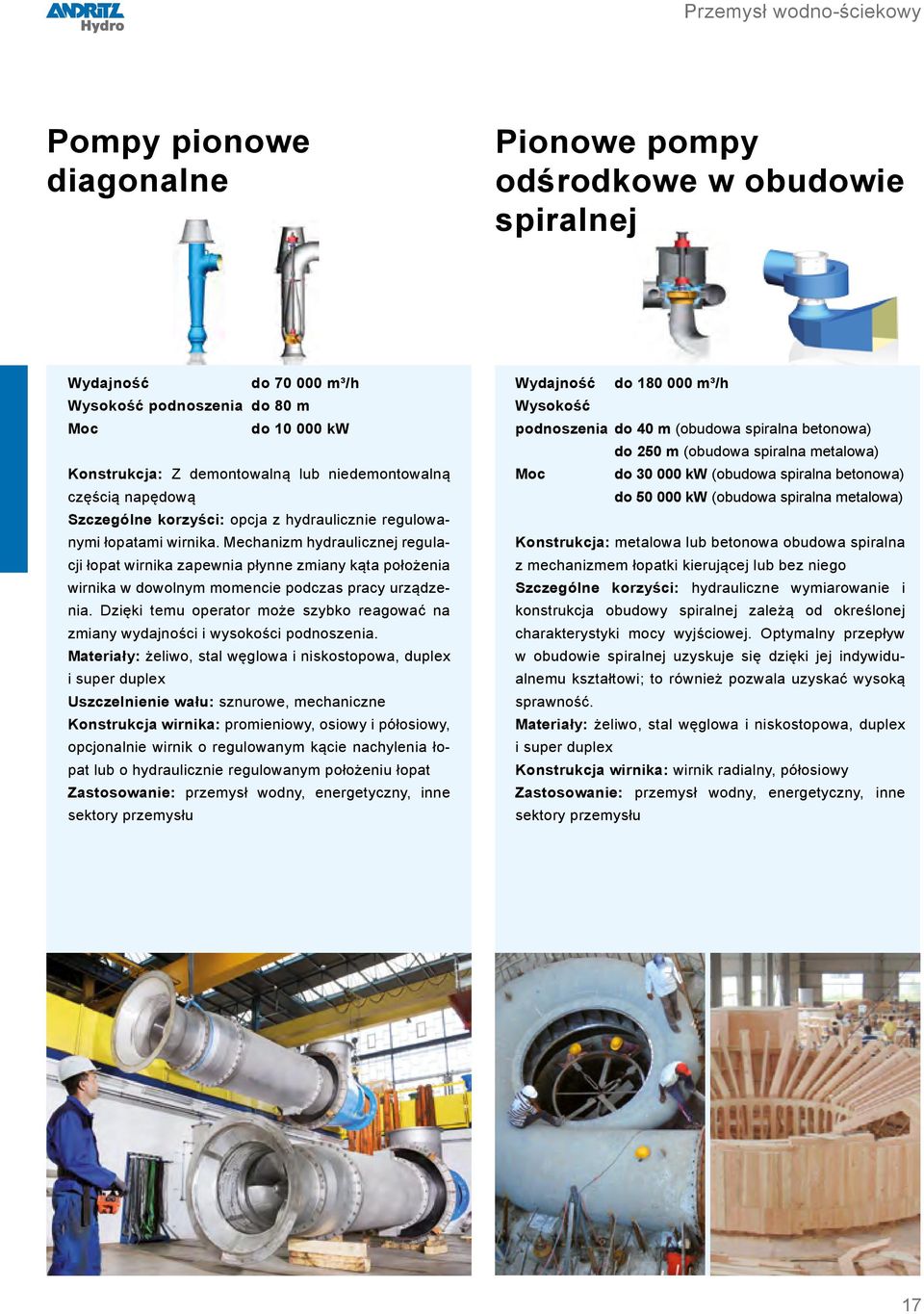 Mechanizm hydraulicznej regulacji łopat wirnika zapewnia płynne zmiany kąta położenia wirnika w dowolnym momencie podczas pracy urządzenia.