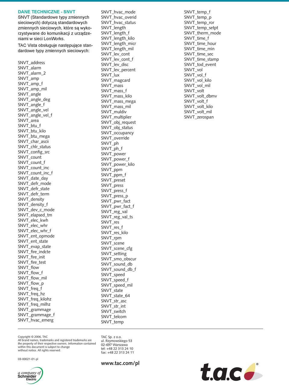 SNVT_angle_vel_f SNVT_area SNVT_btu_f SNVT_btu_kilo SNVT_btu_mega SNVT_char_ascii SNVT_chlr_status SNVT_config_src SNVT_count SNVT_count_f SNVT_count_inc SNVT_count_inc_f SNVT_date_day SNVT_defr_mode