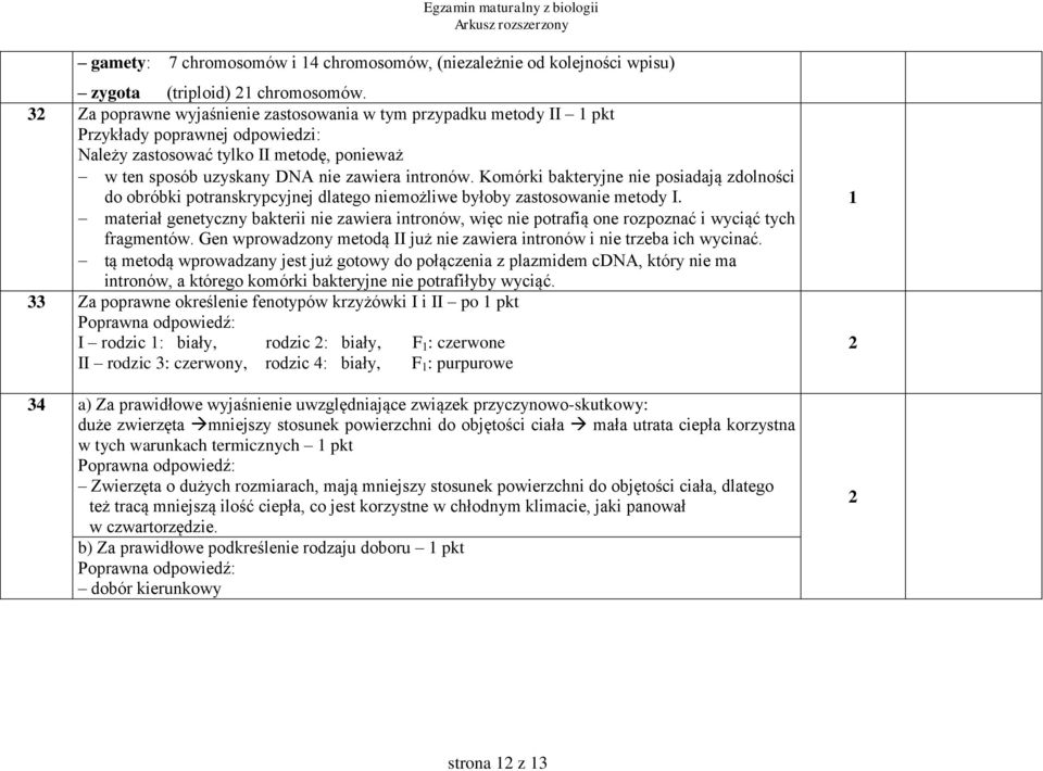 Komórki bakteryjne nie posiadają zdolności do obróbki potranskrypcyjnej dlatego niemożliwe byłoby zastosowanie metody I.