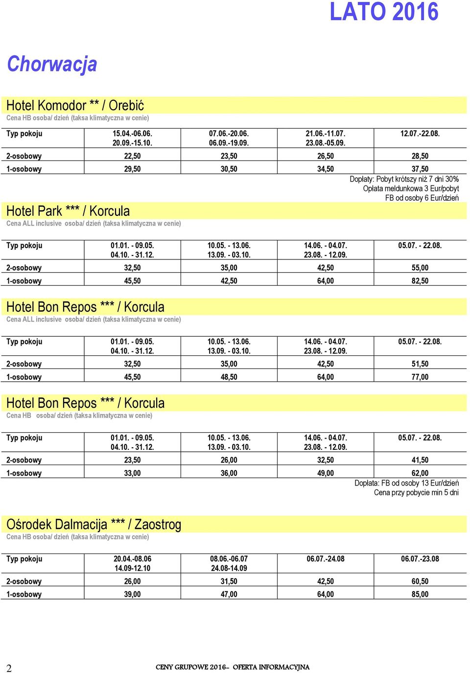 22,50 23,50 26,50 28,50 1-osobowy 29,50 30,50 34,50 37,50 Dopłaty: Pobyt krótszy niż 7 dni 30% Opłata meldunkowa 3 Eur/pobyt FB od osoby 6 Eur/dzień Hotel Park *** / Korcula Cena ALL inclusive osoba/
