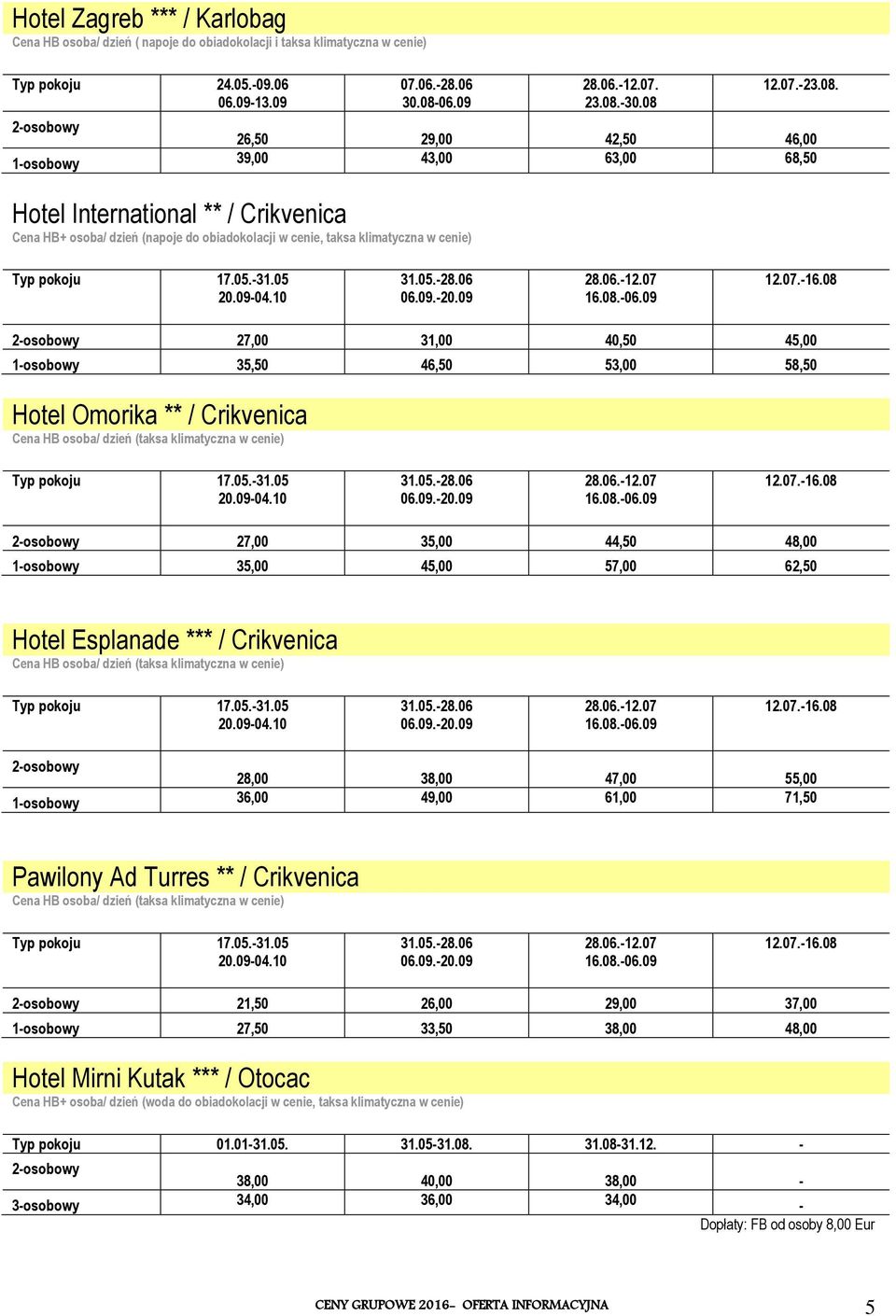 -31.05 20.09-04.10 31.05.-28.06 06.09.-20.09 28.06.-12.07 16.08.-06.09 12.07.-16.08 27,00 31,00 40,50 45,00 1-osobowy 35,50 46,50 53,00 58,50 Hotel Omorika ** / Crikvenica Typ pokoju 17.05.-31.05 20.09-04.10 31.05.-28.06 06.09.-20.09 28.06.-12.07 16.08.-06.09 12.07.-16.08 27,00 35,00 44,50 48,00 1-osobowy 35,00 45,00 57,00 62,50 Hotel Esplanade *** / Crikvenica Typ pokoju 17.