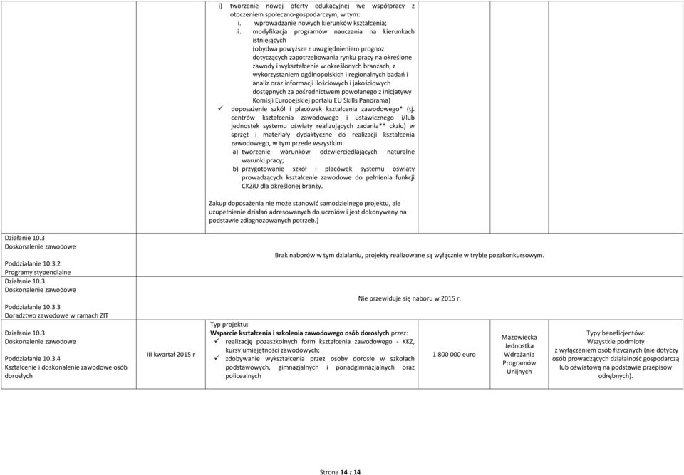 branżach, z wykorzystaniem ogólnopolskich i regionalnych badao i analiz oraz informacji ilościowych i jakościowych dostępnych za pośrednictwem powołanego z inicjatywy Komisji Europejskiej portalu EU