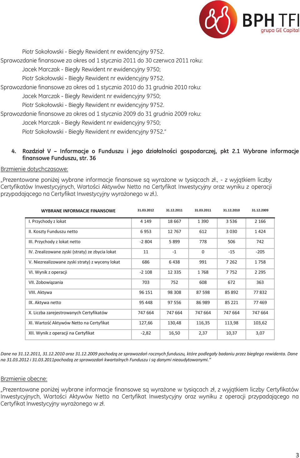 roku: Jacek Marczak - Biegły Rewident nr ewidencyjny 9750;  Sprawozdanie finansowe za okres od 1 stycznia 2009 do 31 grudnia 2009 roku: Jacek Marczak - Biegły Rewident nr ewidencyjny 9750;  4.