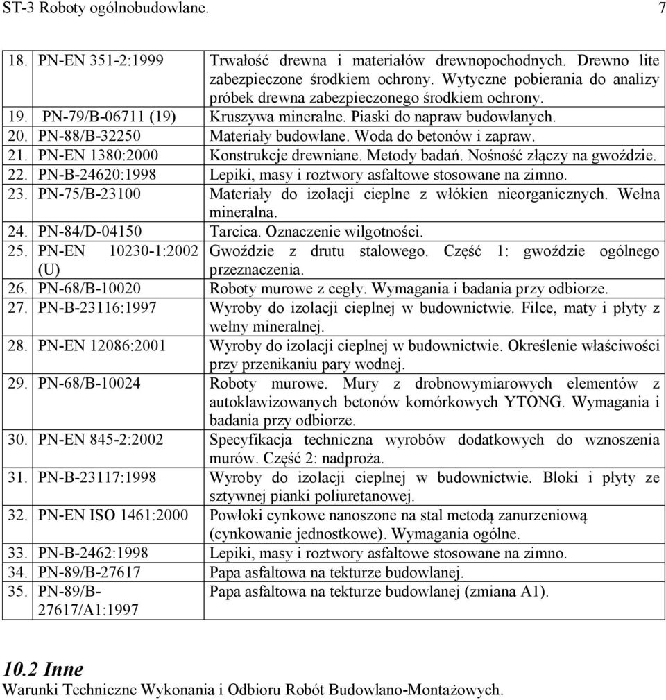 Woda do betonów i zapraw. 21. PN-EN 1380:2000 Konstrukcje drewniane. Metody badań. Nośność złączy na gwoździe. 22. PN-B-24620:1998 Lepiki, masy i roztwory asfaltowe stosowane na zimno. 23.