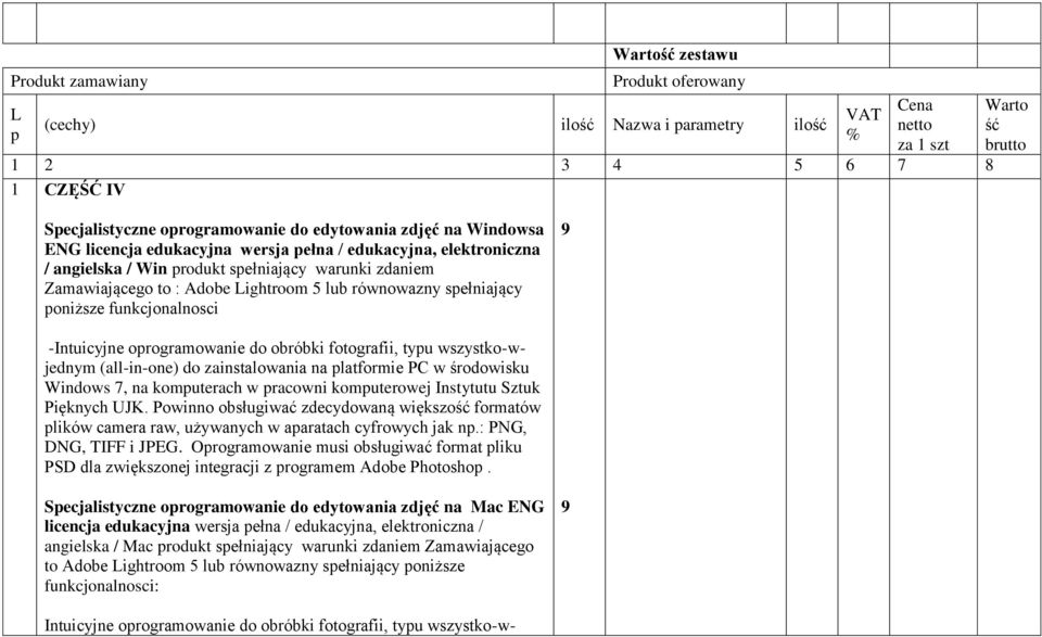 spełniający poniższe funkcjonalnosci 9 -Intuicyjne oprogramowanie do obróbki fotografii, typu wszystko-wjednym (all-in-one) do zainstalowania na platformie PC w środowisku Windows 7, na komputerach w