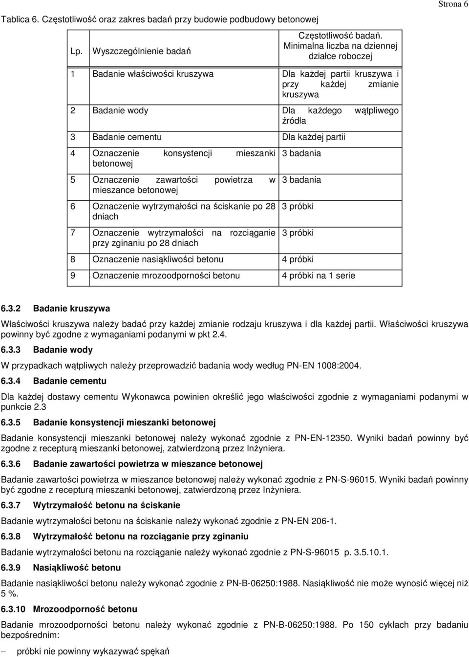 cementu Dla każdej partii 4 Oznaczenie konsystencji mieszanki betonowej 5 Oznaczenie zawartości powietrza w mieszance betonowej 6 Oznaczenie wytrzymałości na ściskanie po 28 dniach 7 Oznaczenie