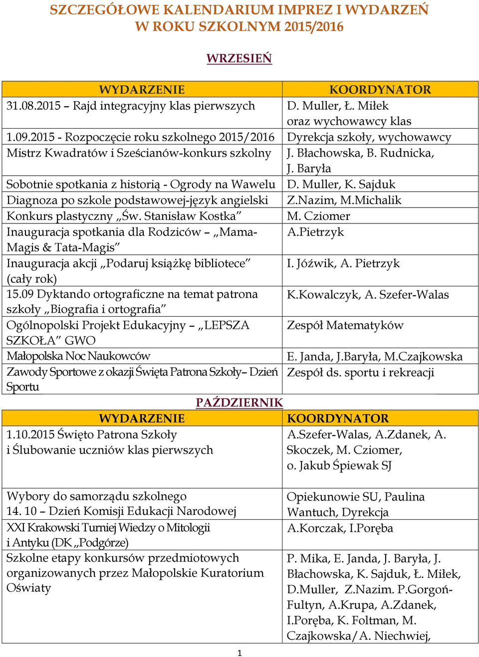 Baryła Sobotnie spotkania z historią - Ogrody na Wawelu D. Muller, K. Sajduk Diagnoza po szkole podstawowej-język angielski Z.Nazim, M.Michalik Konkurs plastyczny Św. Stanisław Kostka M.