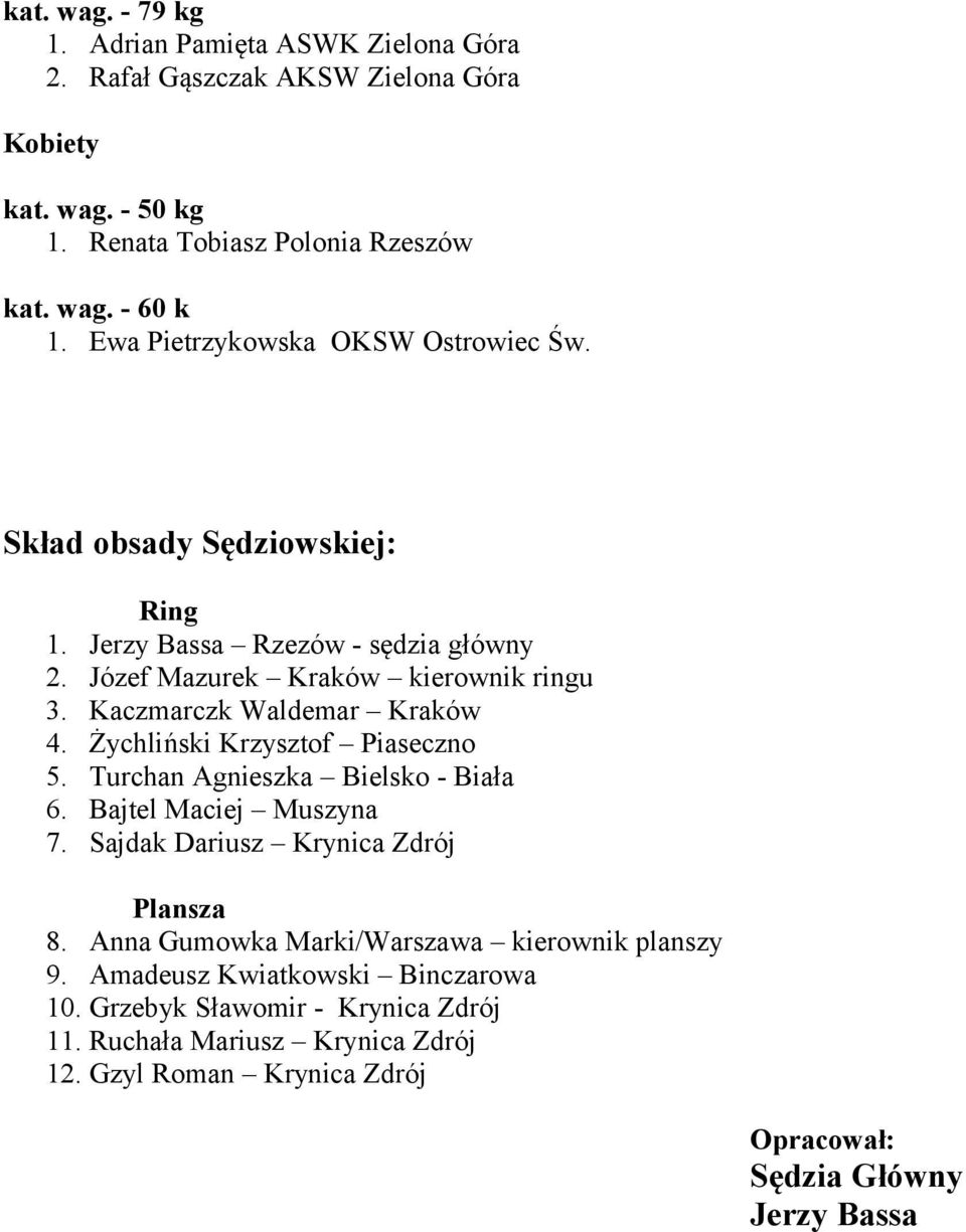 Kaczmarczk Waldemar Kraków 4. Żychliński Krzysztof Piaseczno 5. Turchan Agnieszka Bielsko - Biała 6. Bajtel Maciej Muszyna 7. Sajdak Dariusz Krynica Zdrój Plansza 8.