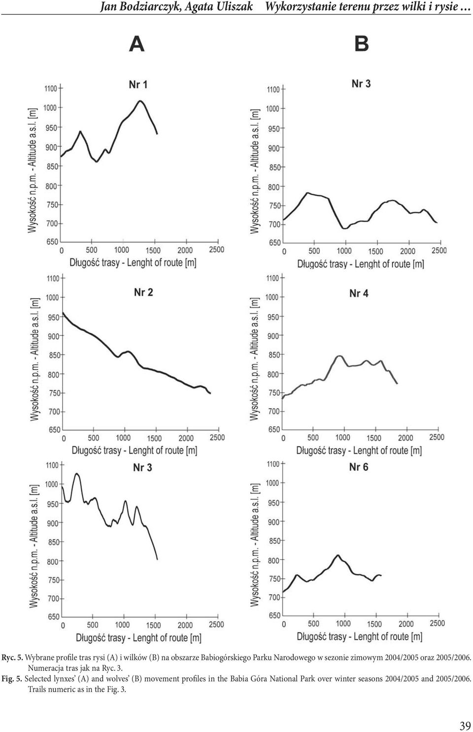 zimowym 2004/2005 oraz 2005/2006. Numeracja tras jak na Ryc. 3. Fig. 5.