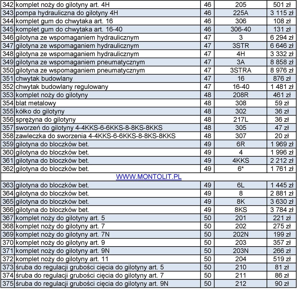 349 gilotyna ze wspomaganiem pneumatycznym 47 3A 8 858 zł 350 gilotyna ze wspomaganiem pneumatycznym 47 3STRA 8 976 zł 351 chwytak budowlany 47 16 876 zł 352 chwytak budowlany regulowany 47 16-40 1