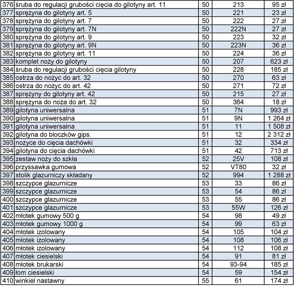 11 50 224 36 zł 383 komplet noży do gilotyny 50 207 623 zł 384 śruba do regulacji grubości cięcia gilotyny 50 228 185 zł 385 ostrza do nożyc do art. 32 50 270 63 zł 386 ostrza do nożyc do art.