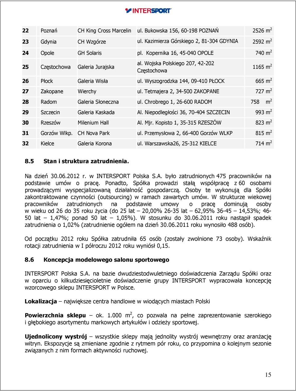 Wyszogrodzka 144, 09-410 PŁOCK 665 m 2 27 Zakopane Wierchy ul. Tetmajera 2, 34-500 ZAKOPANE 727 m 2 28 Radom Galeria Słoneczna ul. Chrobrego 1, 26-600 RADOM 758 m 2 29 Szczecin Galeria Kaskada Al.