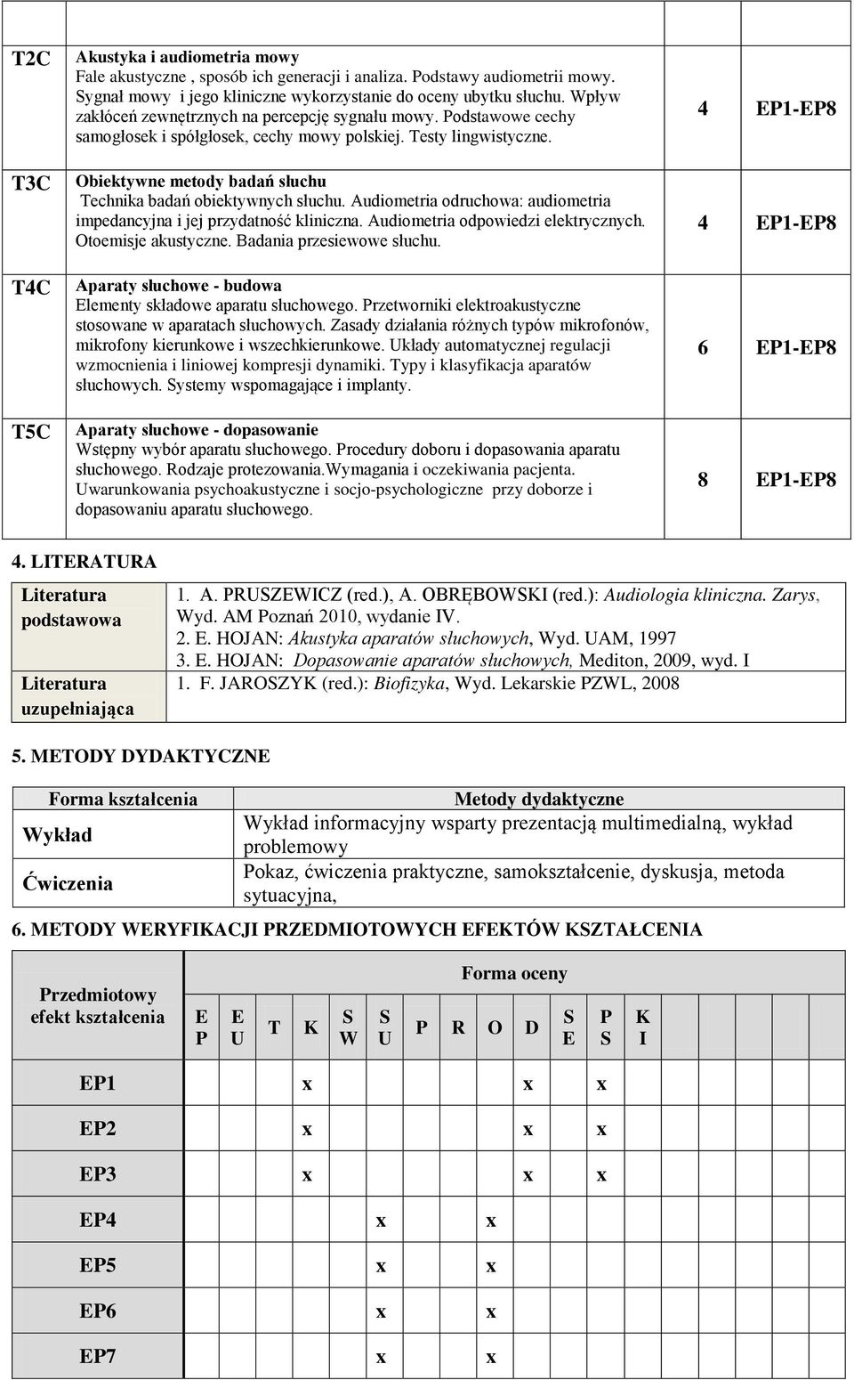 Audiometria odruchowa: audiometria impedancyjna i jej przydatność kliniczna. Audiometria odpowiedzi elektrycznych. Otoemisje akustyczne. Badania przesiewowe słuchu.