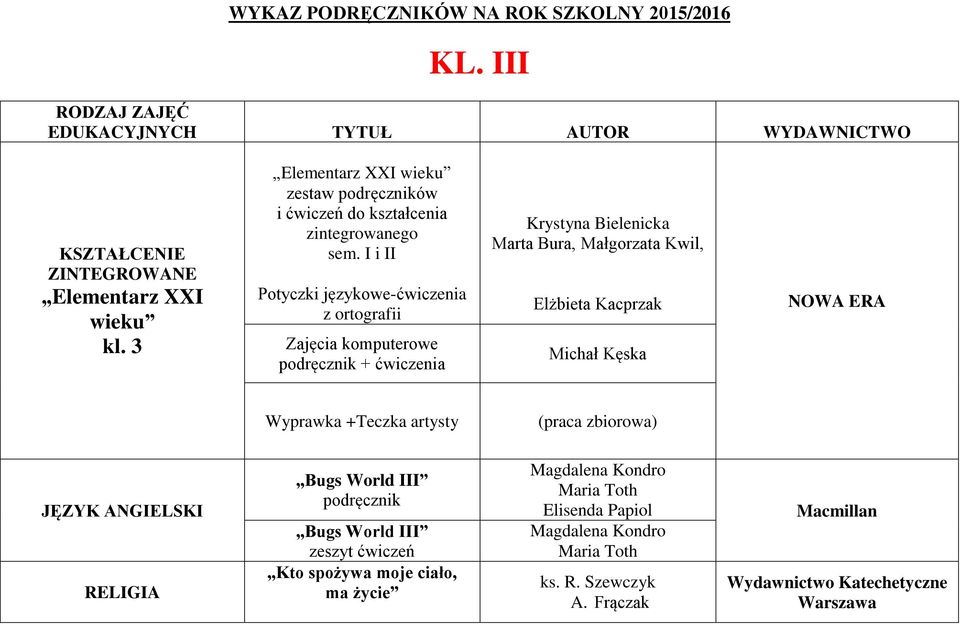 Kacprzak Michał Kęska NOWA ERA Wyprawka +Teczka artysty (praca zbiorowa) JĘZYK ANGIELSKI Bugs World III podręcznik Bugs World III zeszyt ćwiczeń Kto