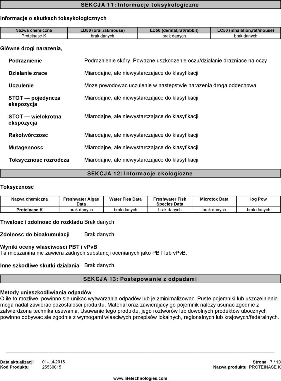 oczu/dzialanie drazniace na oczy Moze powodowac uczulenie w nastepstwie narazenia droga oddechowa SEKCJA 12: Informacje ekologiczne Toksycznosc Freshwater Algae Data Water Flea Data Freshwater Fish