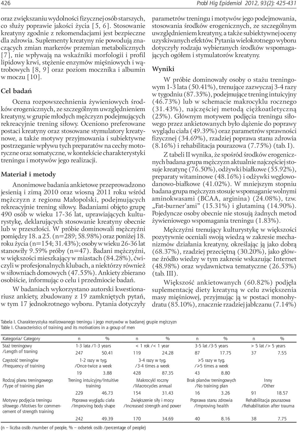 Suplementy kreatyny nie powodują znaczących zmian markerów przemian metabolicznych [7], nie wpływają na wskaźniki morfologii i profil lipidowy krwi, stężenie enzymów mięśniowych i wątrobowych [8, 9]