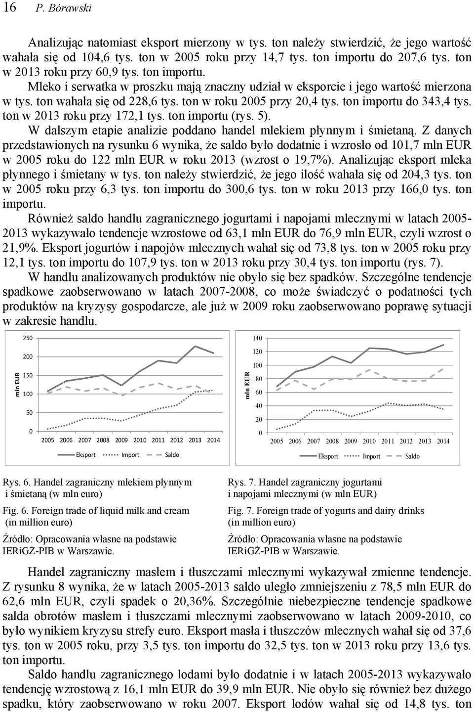 ton importu do 343,4 tys. ton w 213 roku przy 172,1 tys. ton importu (rys. 5). W dalszym etapie analizie poddano handel mlekiem płynnym i śmietaną.