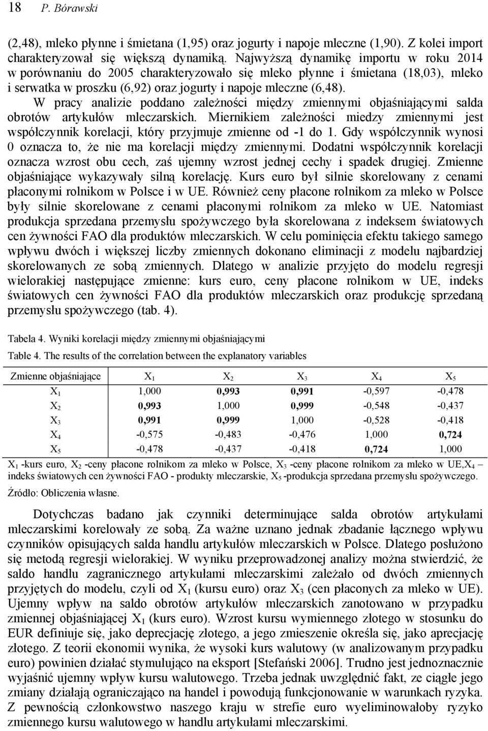 W pracy analizie poddano zależności między zmiennymi objaśniającymi salda obrotów artykułów mleczarskich.