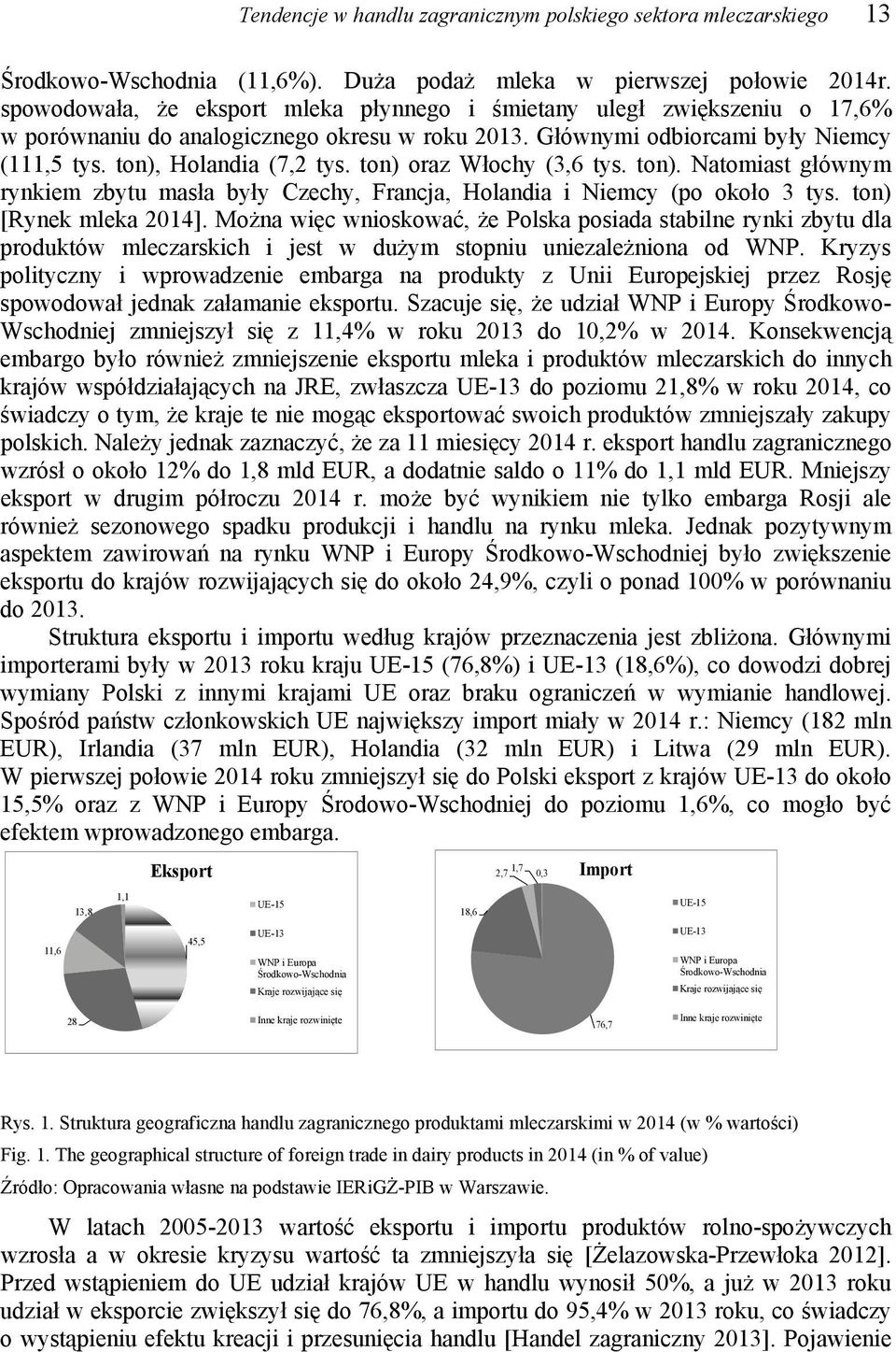 ton) oraz Włochy (3,6 tys. ton). Natomiast głównym rynkiem zbytu masła były Czechy, Francja, Holandia i Niemcy (po około 3 tys. ton) [Rynek mleka 214].