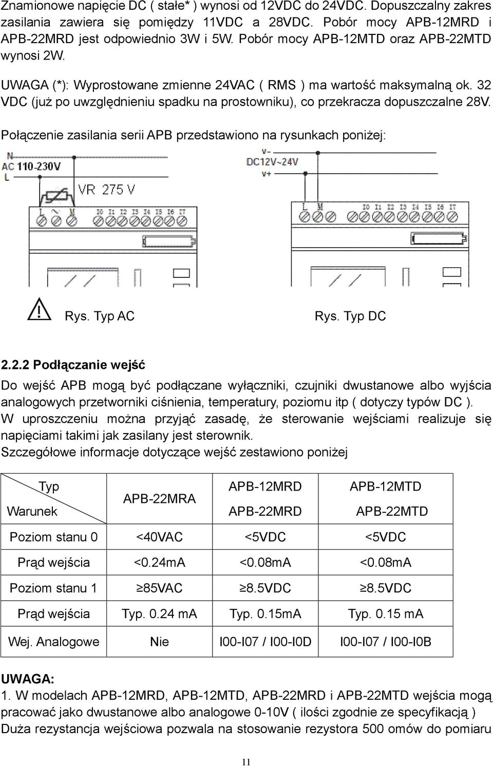 32 VDC (już po uwzględnieniu spadku na prostowniku), co przekracza dopuszczalne 28V. Połączenie zasilania serii APB przedstawiono na rysunkach poniżej: Rys. Typ AC Rys. Typ DC 2.2.2 Podłączanie wejść Do wejść APB mogą być podłączane wyłączniki, czujniki dwustanowe albo wyjścia analogowych przetworniki ciśnienia, temperatury, poziomu itp ( dotyczy typów DC ).