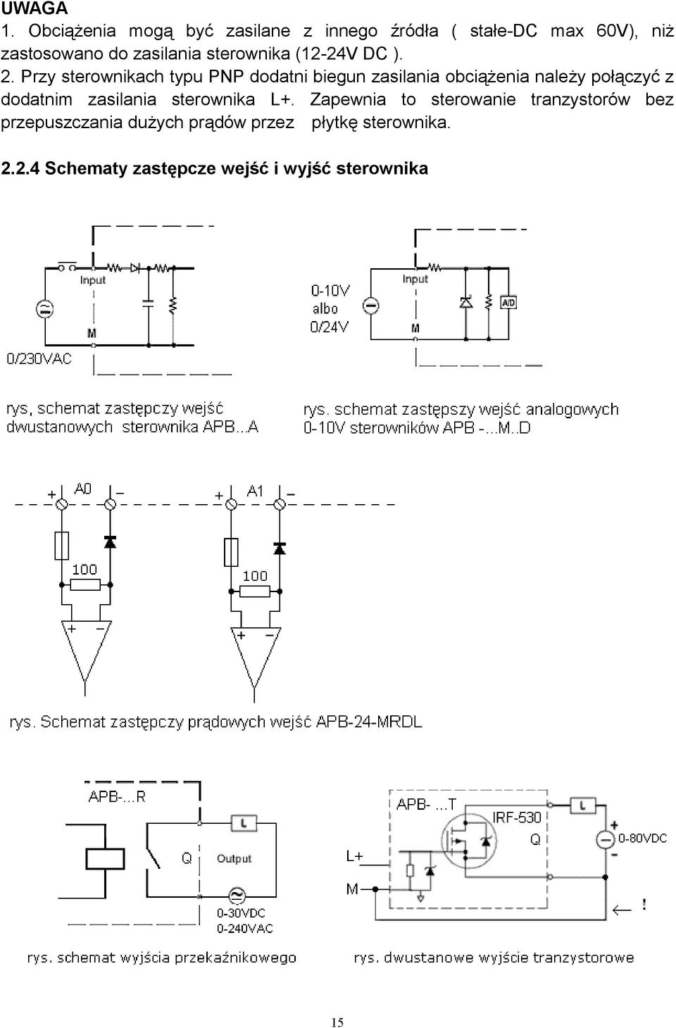 sterownika (12-24V DC ). 2.