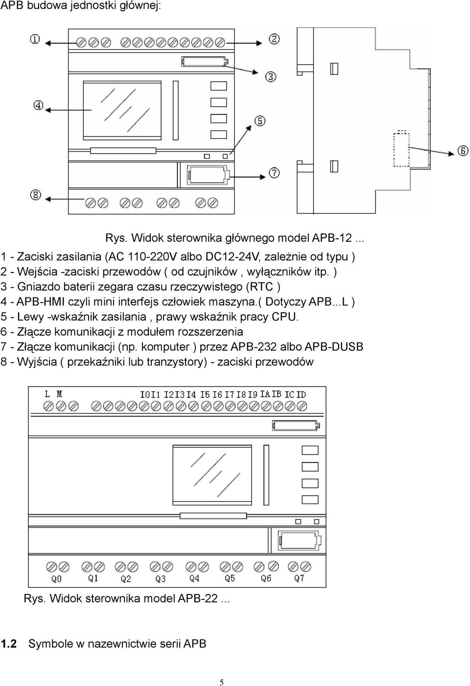 ) 3 - Gniazdo baterii zegara czasu rzeczywistego (RTC ) 4 - APB-HMI czyli mini interfejs człowiek maszyna.( Dotyczy APB.