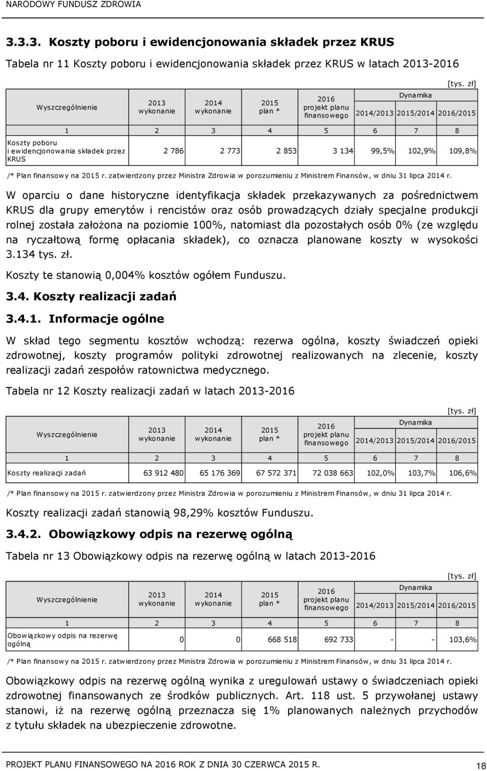 W oparciu o dane historyczne identyfikacja składek przekazywanych za pośrednictwem KRUS dla grupy emerytów i rencistów oraz osób prowadzących działy specjalne produkcji rolnej została założona na