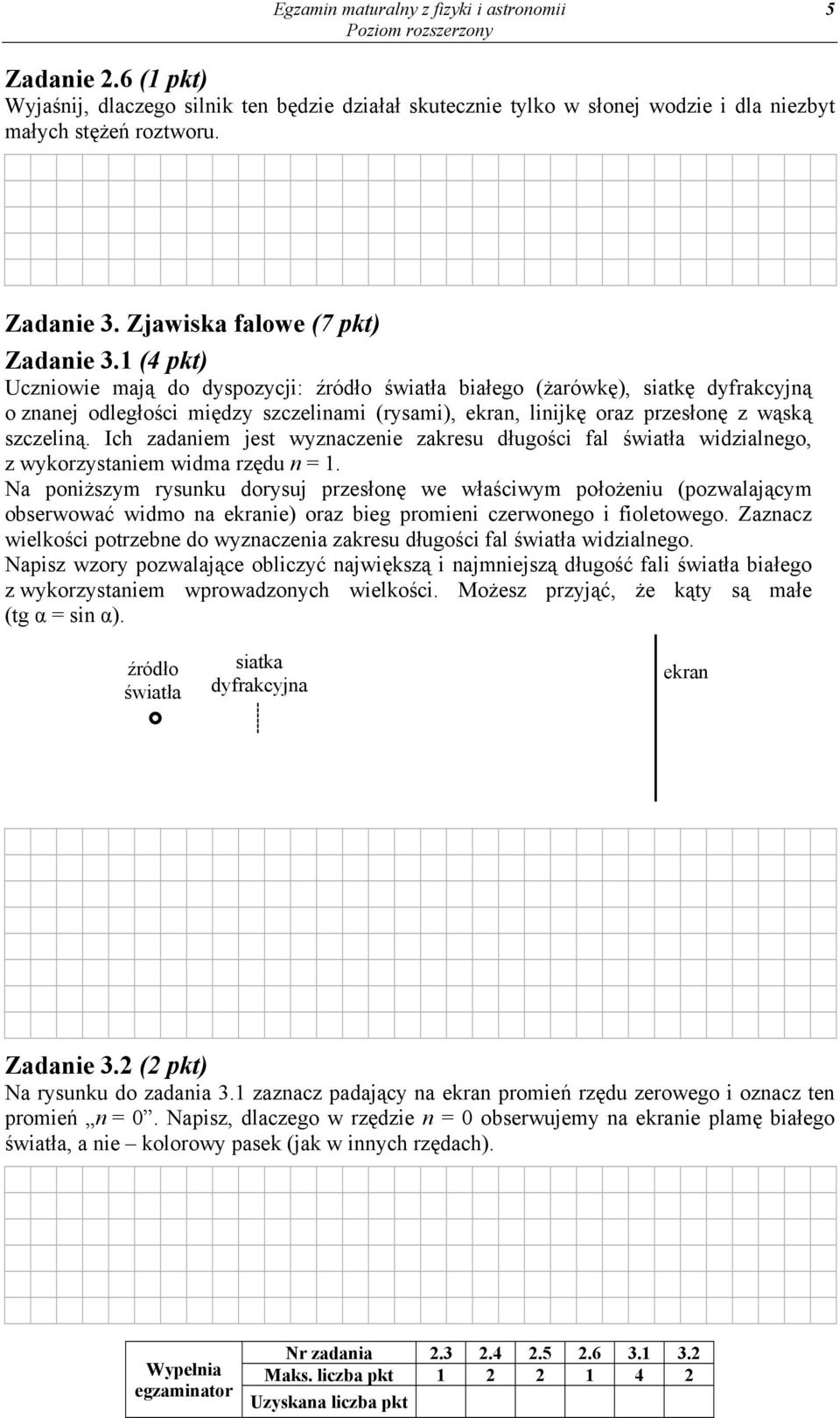 1 (4 pkt) Uczniowie mają do dyspozycji: źródło światła białego (żarówkę), siatkę dyfrakcyjną o znanej odległości między szczelinami (rysami), ekran, linijkę oraz przesłonę z wąską szczeliną.