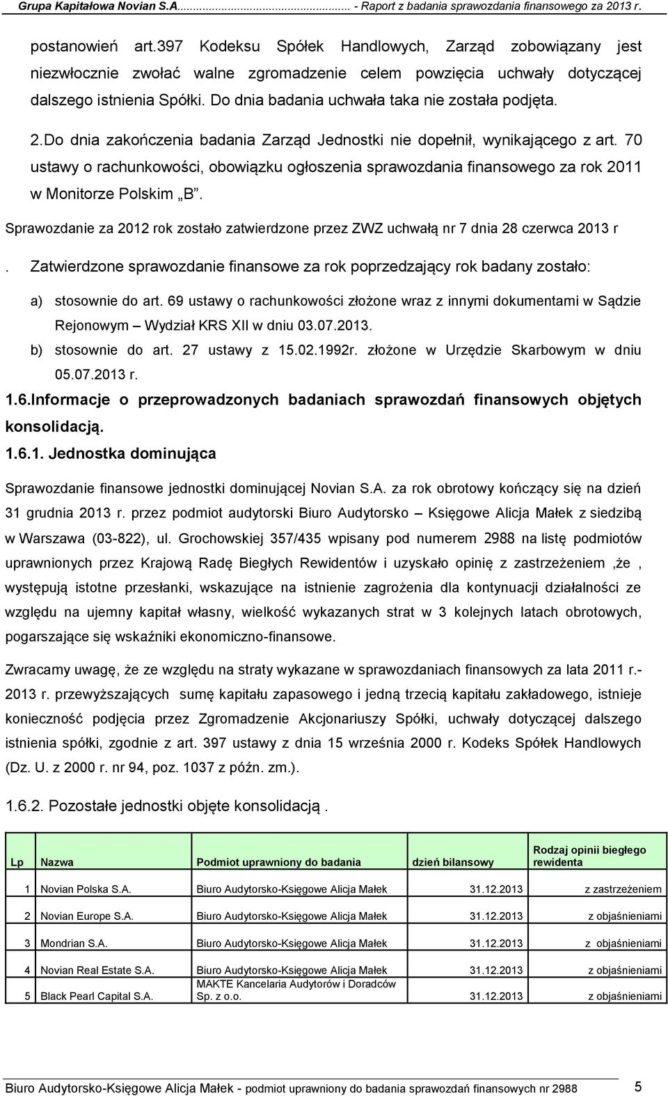 70 ustawy o rachunkowości, obowiązku ogłoszenia sprawozdania finansowego za rok 2011 w Monitorze Polskim B. Sprawozdanie za 2012 rok zostało zatwierdzone przez ZWZ uchwałą nr 7 dnia 28 czerwca 2013 r.