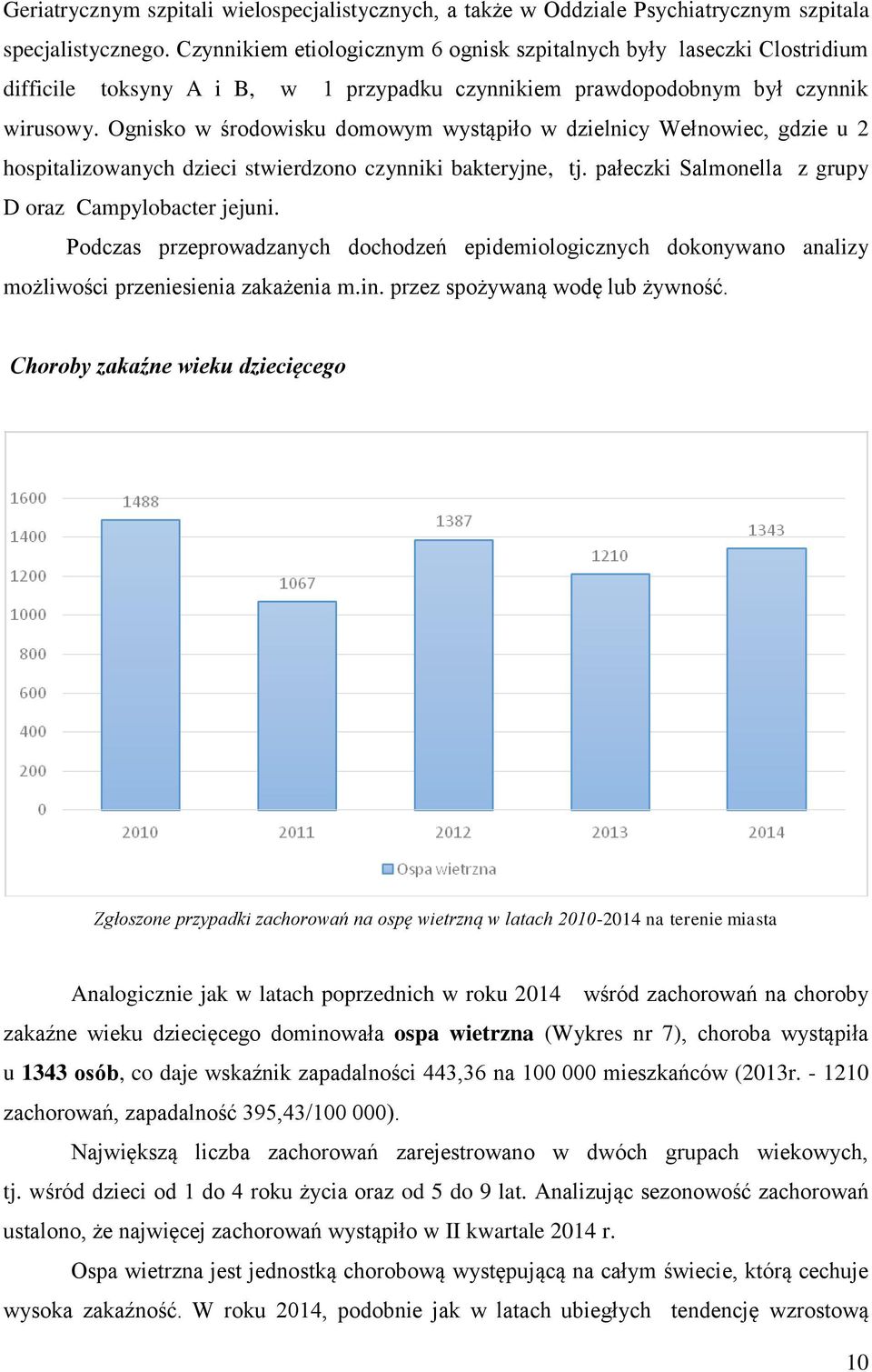 Ognisko w środowisku domowym wystąpiło w dzielnicy Wełnowiec, gdzie u 2 hospitalizowanych dzieci stwierdzono czynniki bakteryjne, tj. pałeczki Salmonella z grupy D oraz Campylobacter jejuni.
