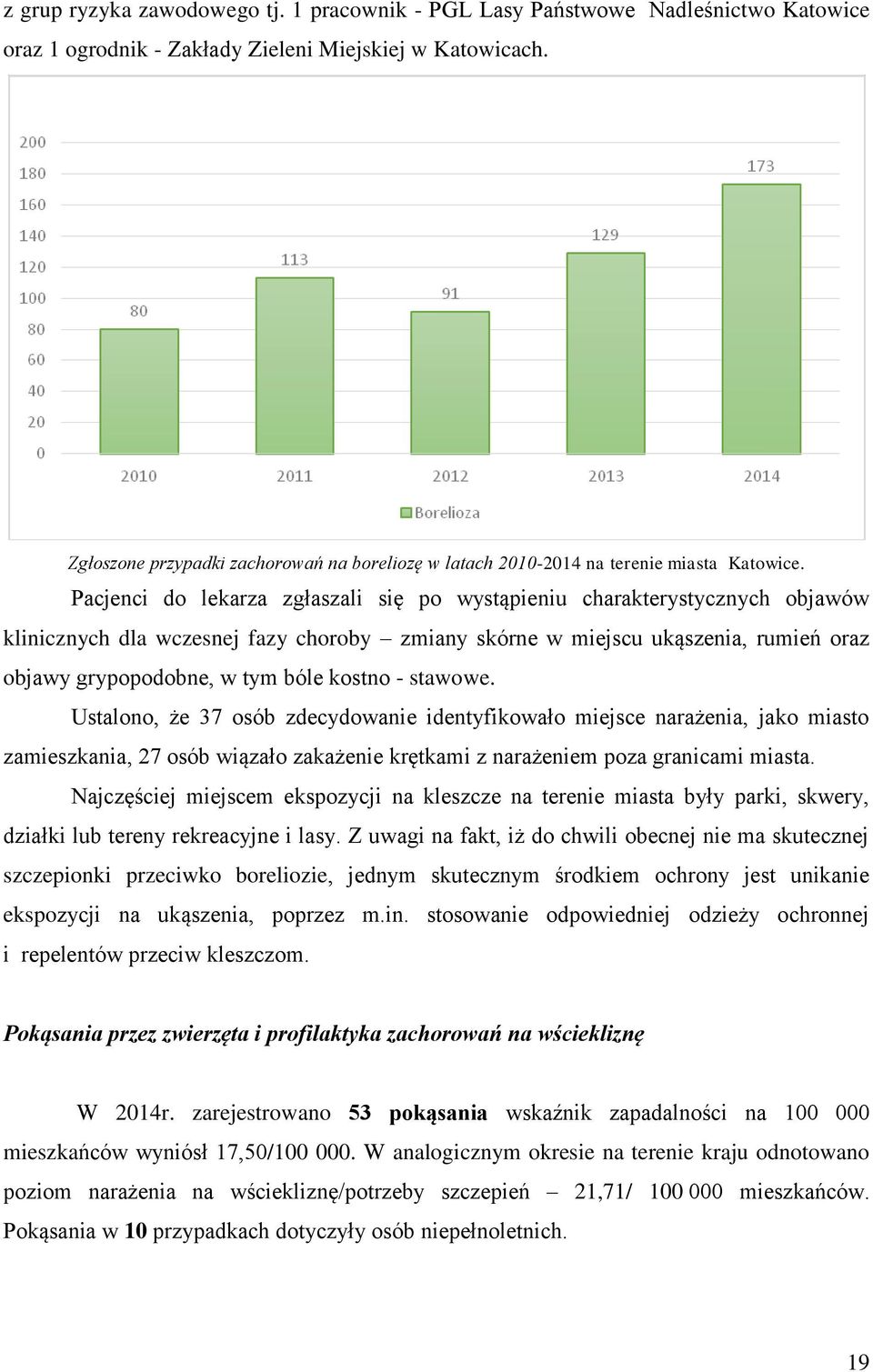 Pacjenci do lekarza zgłaszali się po wystąpieniu charakterystycznych objawów klinicznych dla wczesnej fazy choroby zmiany skórne w miejscu ukąszenia, rumień oraz objawy grypopodobne, w tym bóle
