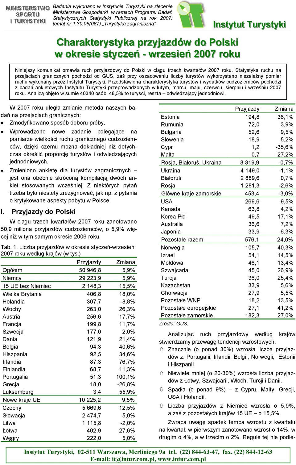 Charaktterysttyka przyjjazdów do Pollskii w okresiie sttyczeń -- wrzesiień 2007 roku IInsttyttutt Turrysttykii Niniejszy komunikat omawia ruch przyjazdowy do Polski w ciągu trzech kwartałów 2007 roku.