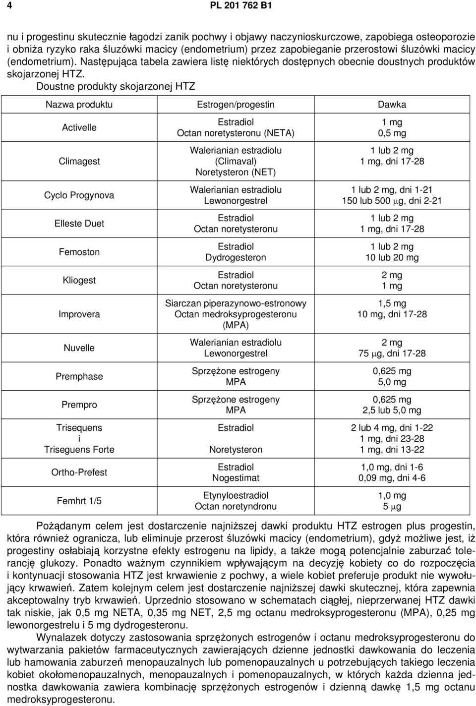 Doustne produkty skojarzonej HTZ Nazwa produktu Estrogen/progestin Dawka Activelle Climagest Cyclo Progynova Elleste Duet Femoston Kliogest Improvera Nuvelle Premphase Prempro Trisequens i Triseguens