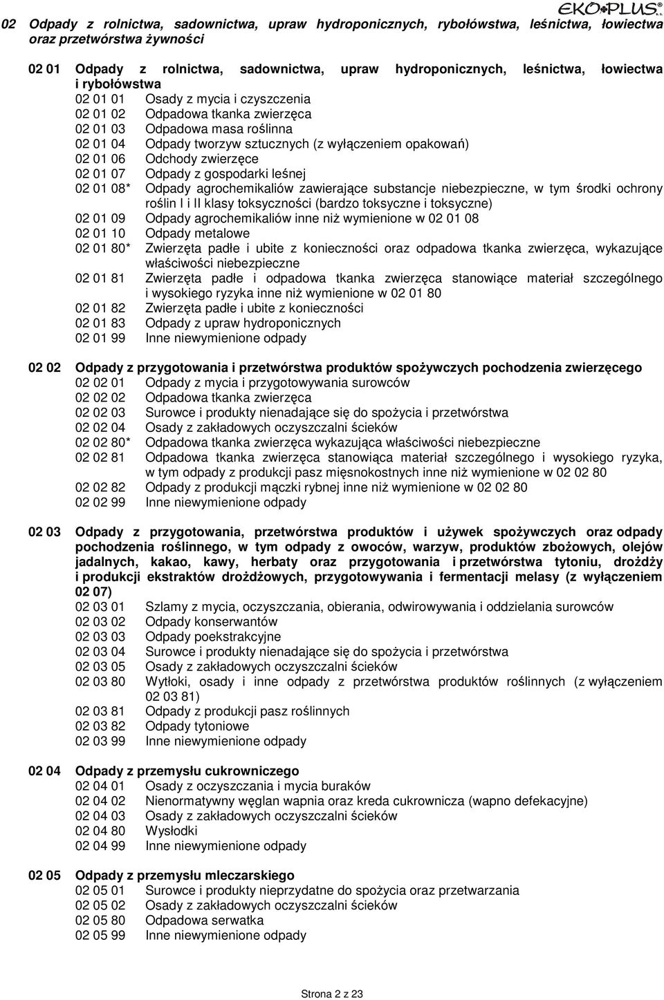 Odchody zwierzęce 02 01 07 Odpady z gospodarki leśnej 02 01 08* Odpady agrochemikaliów zawierające substancje, w tym środki ochrony roślin I i II klasy toksyczności (bardzo toksyczne i toksyczne) 02