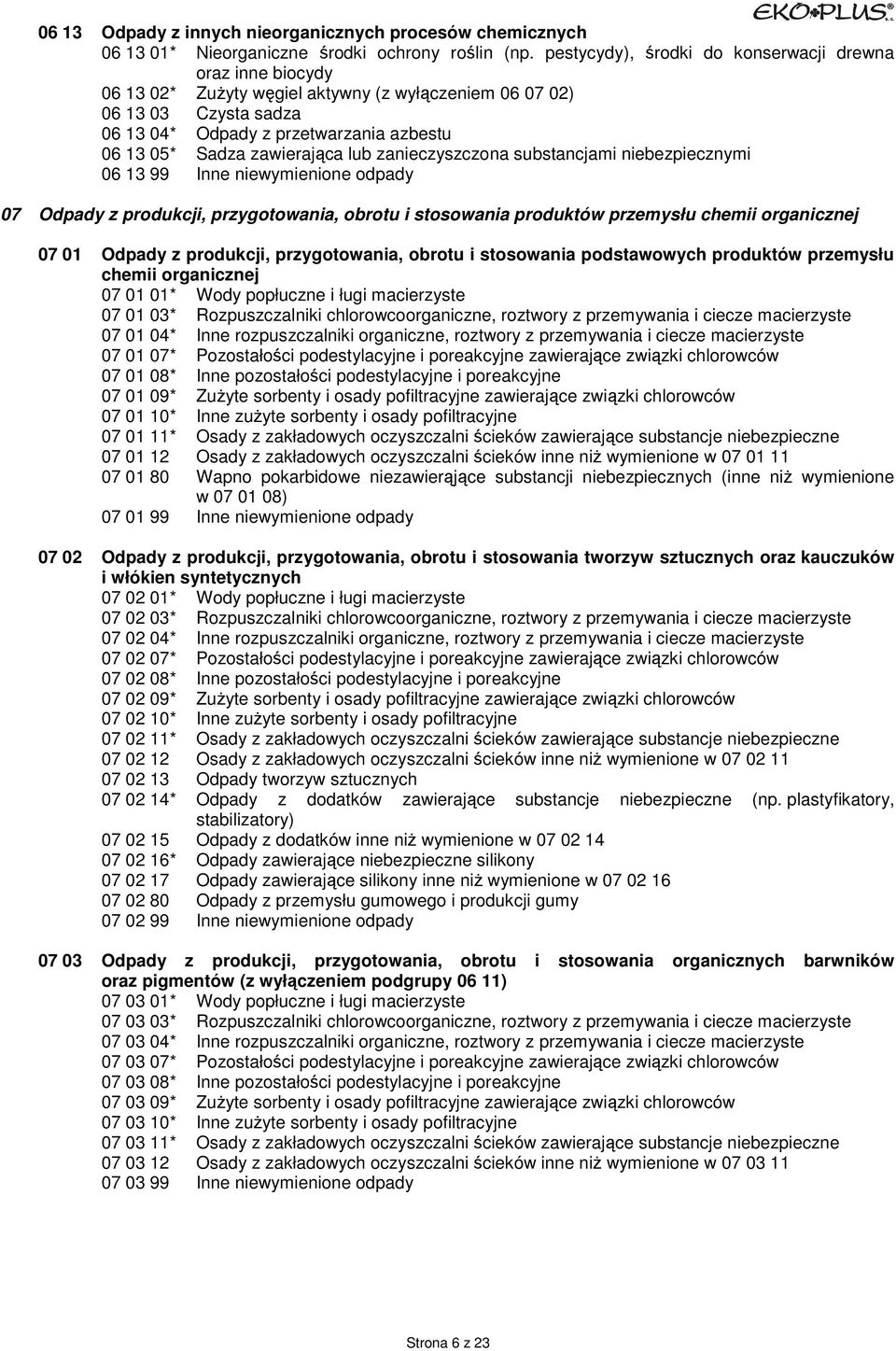 zawierająca lub zanieczyszczona substancjami niebezpiecznymi 06 13 99 Inne niewymienione odpady 07 Odpady z produkcji, przygotowania, obrotu i stosowania produktów przemysłu chemii organicznej 07 01